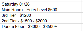 Table pricing at a Vegas Nightclub