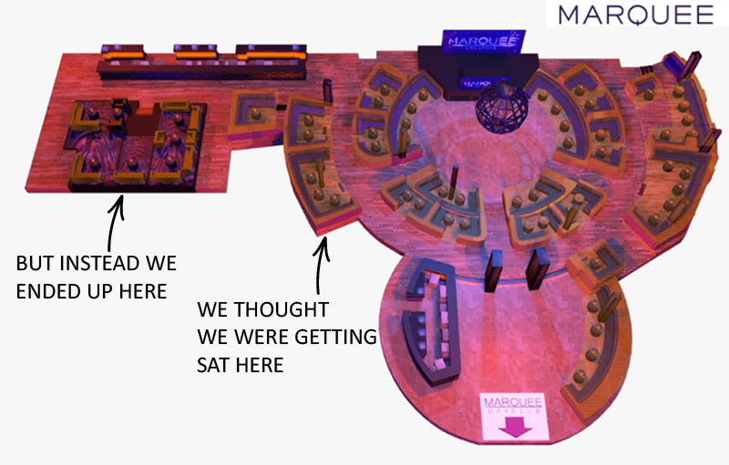 An illustration of the Marquee table layout