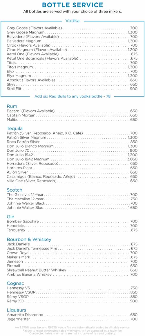 Wet Republic Bottle Menu and Prices