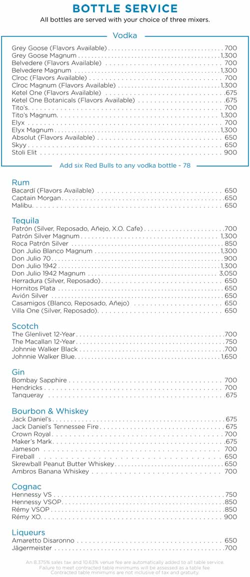 Wet Republic Cabana Prices & Bottle Service Cost [FULL GUIDE]