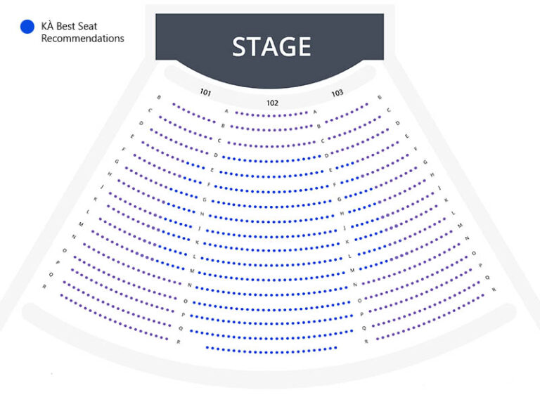 Best Seats for KA Cirque du Soleil (with photos) - Vegas Primer