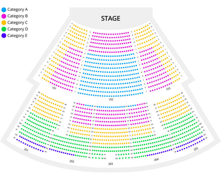 Michael Jackson One Best Seats & Seating Chart Vegas Primer