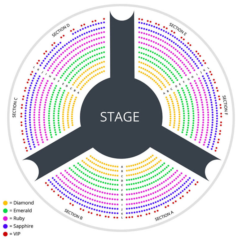 Best Seats for Awakening at the Wynn (Photos & Seating Chart)