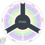 Best Seats For Awakening At The Wynn (Photos & Seating Chart)