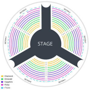 Best Seats for Awakening at the Wynn (Photos & Seating Chart)